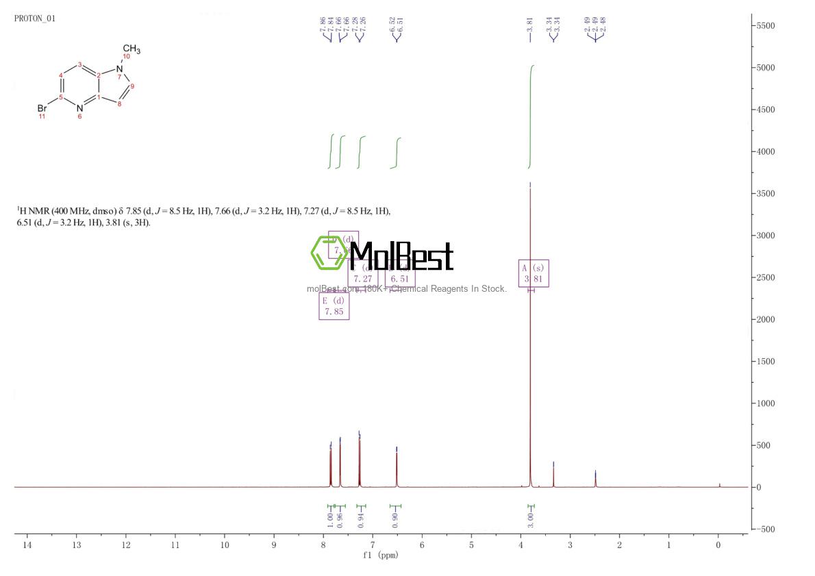 Physical sample testing spectrum (NMR) of 2120300-06-1