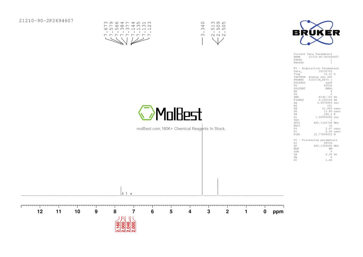 Physical sample testing spectrum (NMR) of 21210-90-2