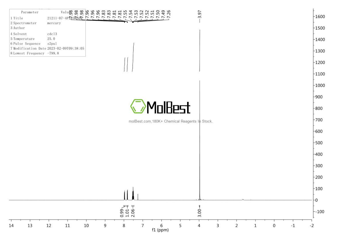 Physical sample testing spectrum (NMR) of 21211-07-4