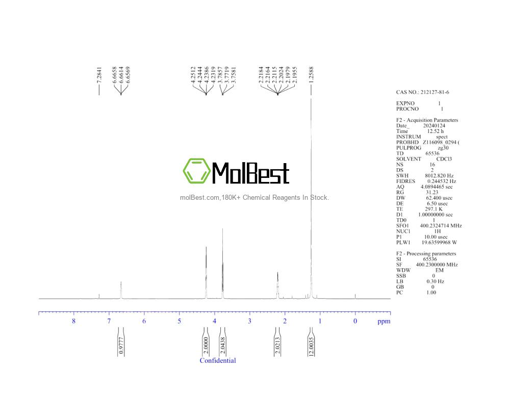 Physical sample testing spectrum (NMR) of 212127-81-6