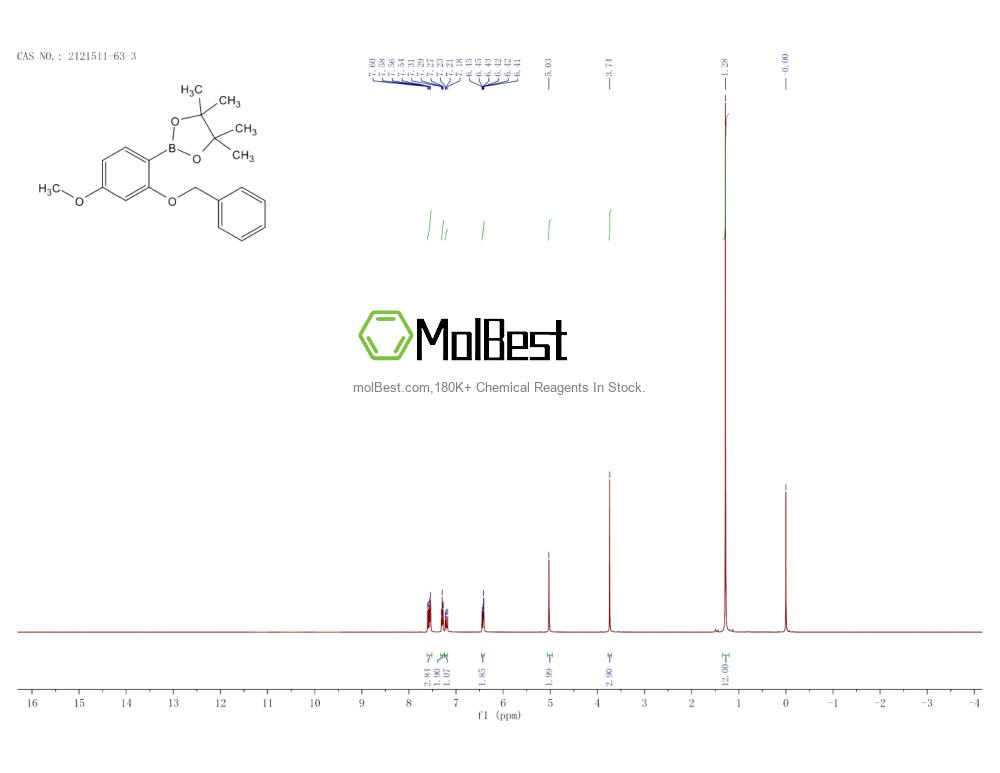 Physical sample testing spectrum (NMR) of 2121511-63-3