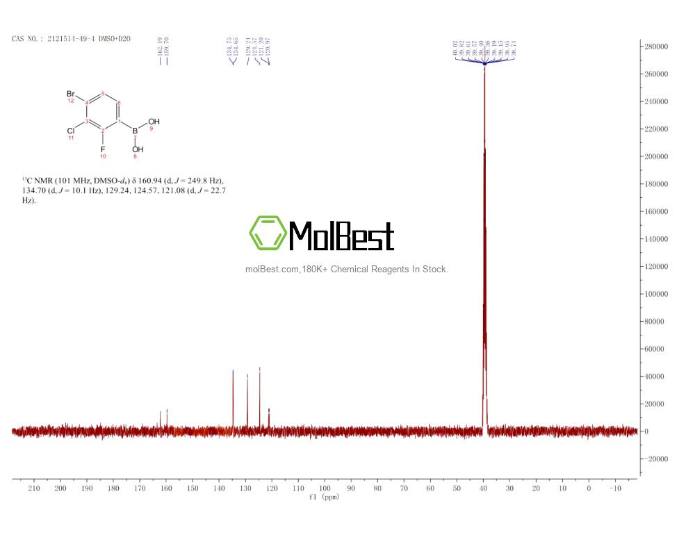 Phổ kiểm tra mẫu thực (NMR) của 2121514-49-4