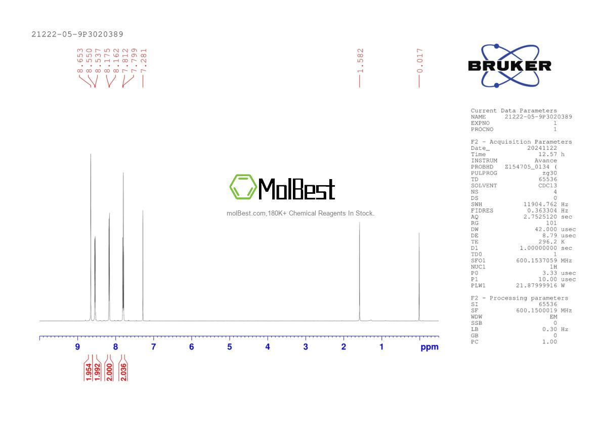 Physical sample testing spectrum (NMR) of 21222-05-9