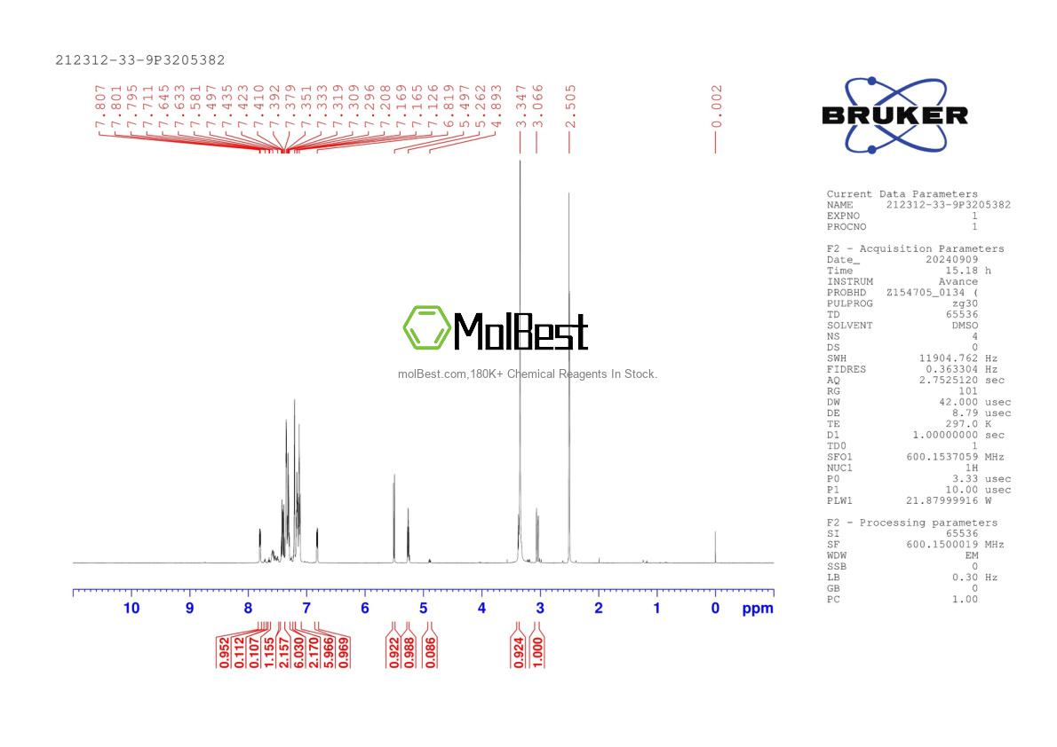 Spektrum pengujian sampel fisik (NMR) 212312-33-9