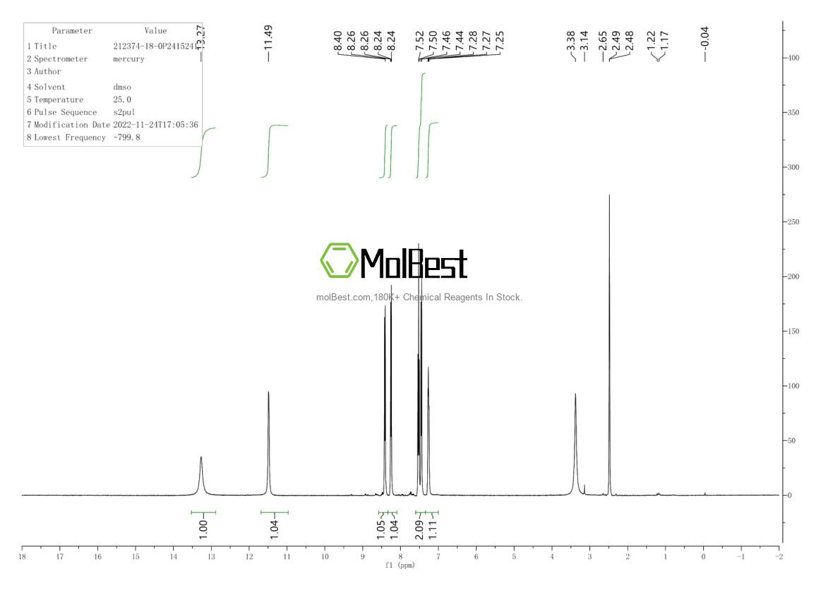 Phổ kiểm tra mẫu thực (NMR) của 212374-18-0