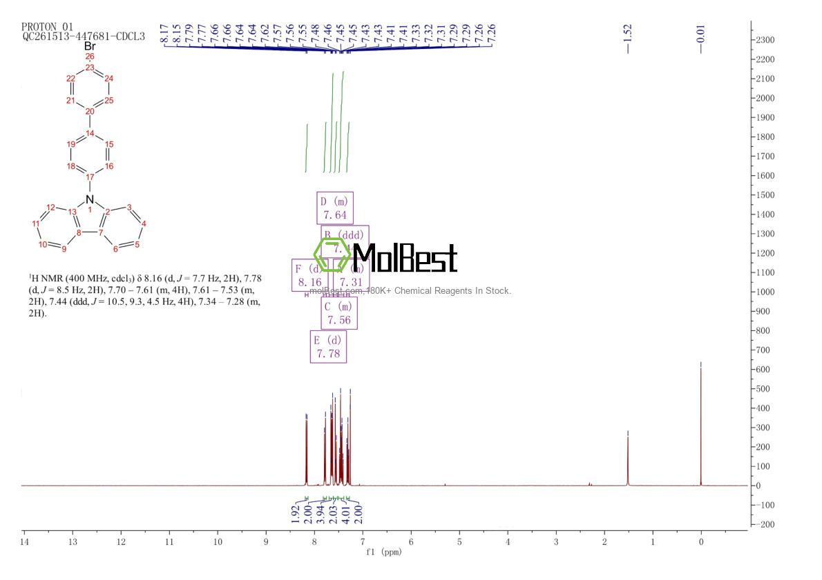 212385-73-4 fiziksel numune test spektrumu (NMR)