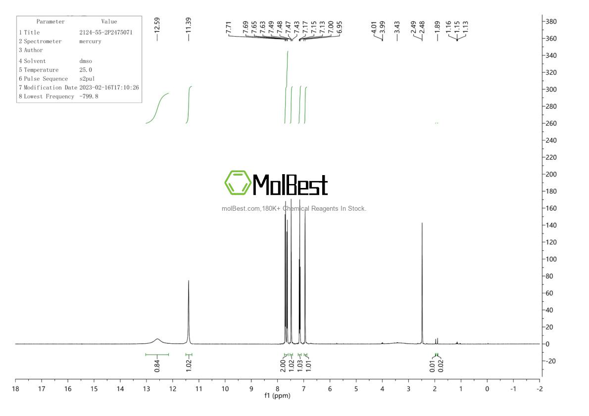 Physical sample testing spectrum (NMR) of 2124-55-2