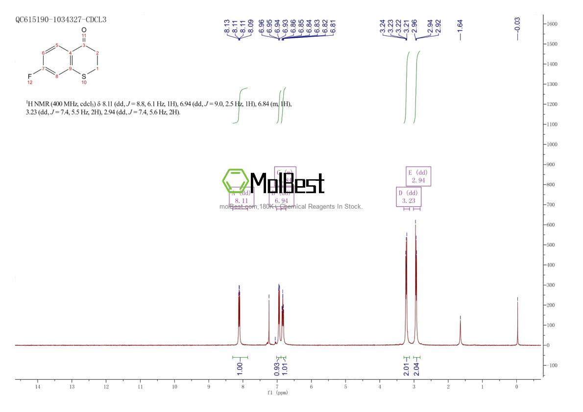 Phổ kiểm tra mẫu thực (NMR) của 21243-15-2
