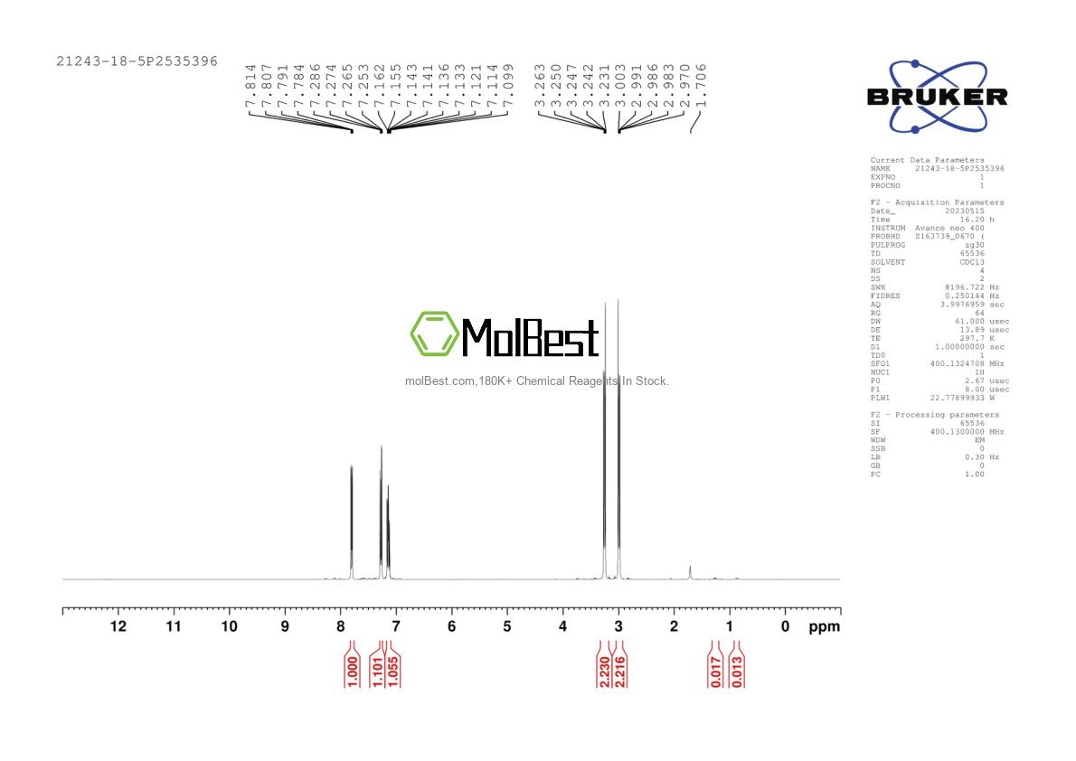 Physical sample testing spectrum (NMR) of 21243-18-5