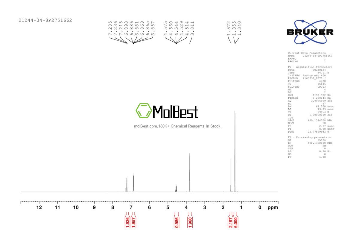 Physical sample testing spectrum (NMR) of 21244-34-8
