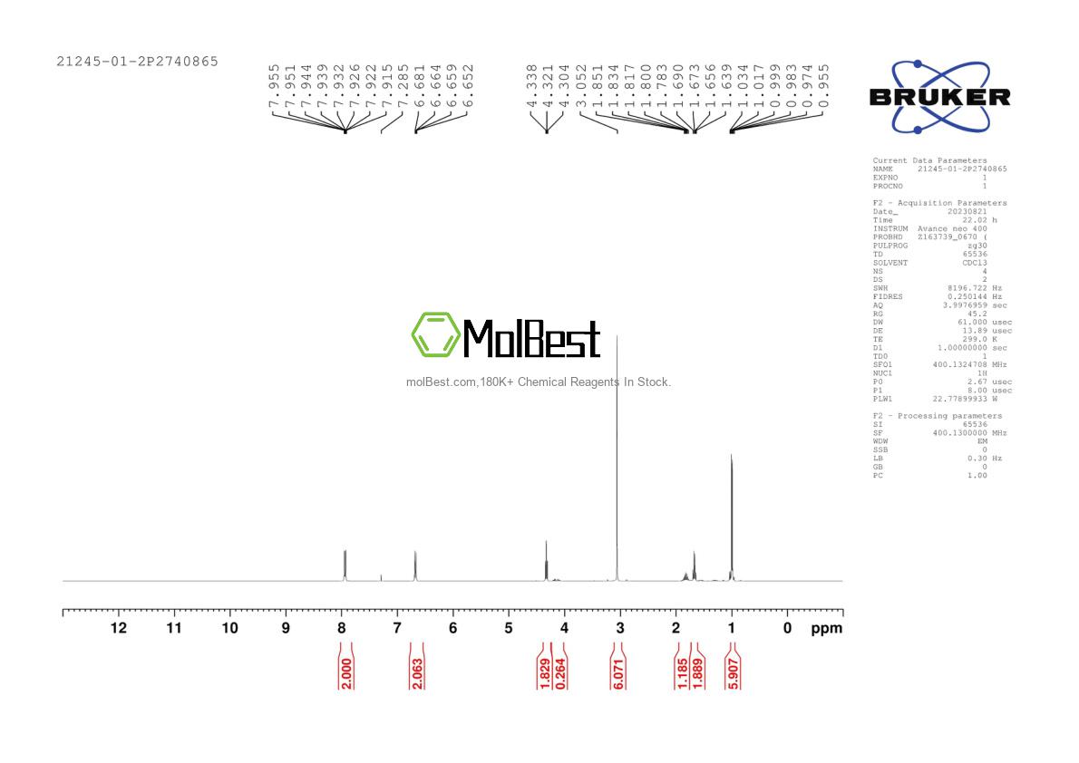 Spektrum pengujian sampel fisik (NMR) 21245-01-2
