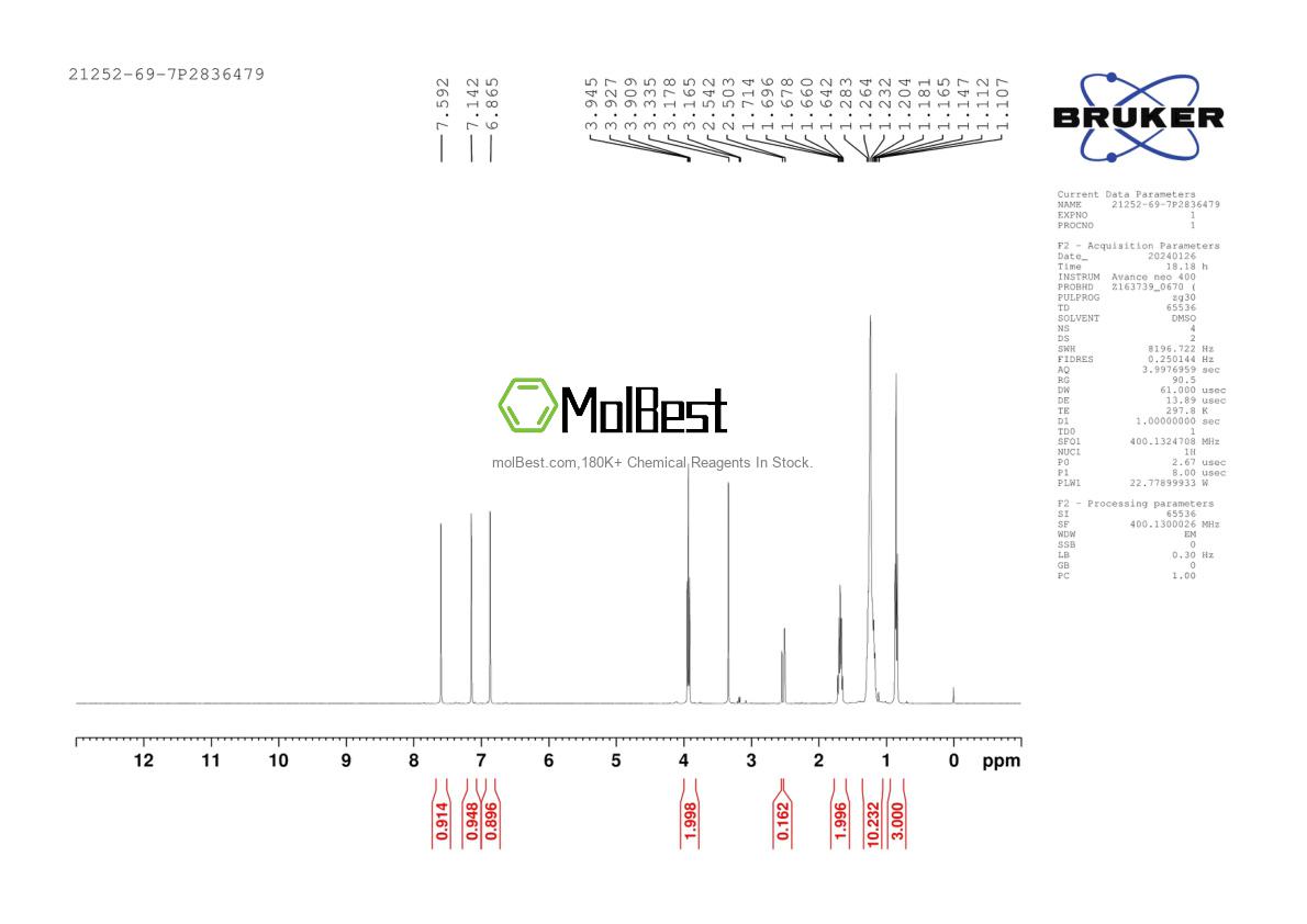 Physical sample testing spectrum (NMR) of 21252-69-7