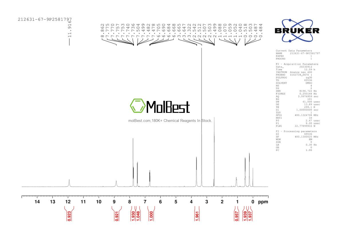 Physical sample testing spectrum (NMR) of 212631-67-9