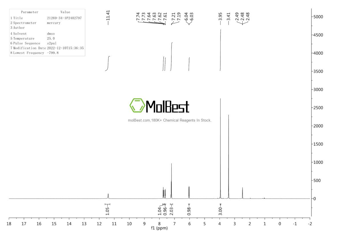 Physical sample testing spectrum (NMR) of 21269-34-1