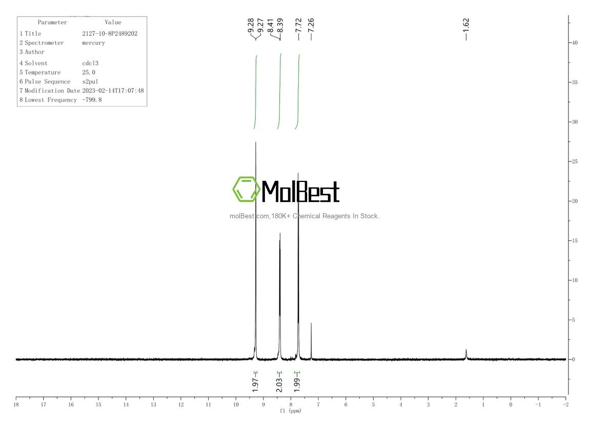 Physical sample testing spectrum (NMR) of 2127-10-8