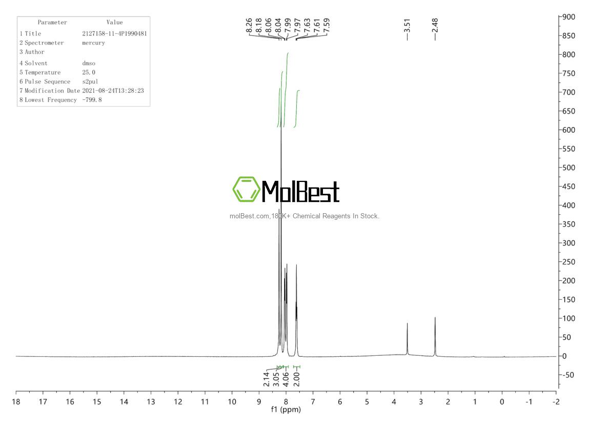 Physical sample testing spectrum (NMR) of 2127158-11-4