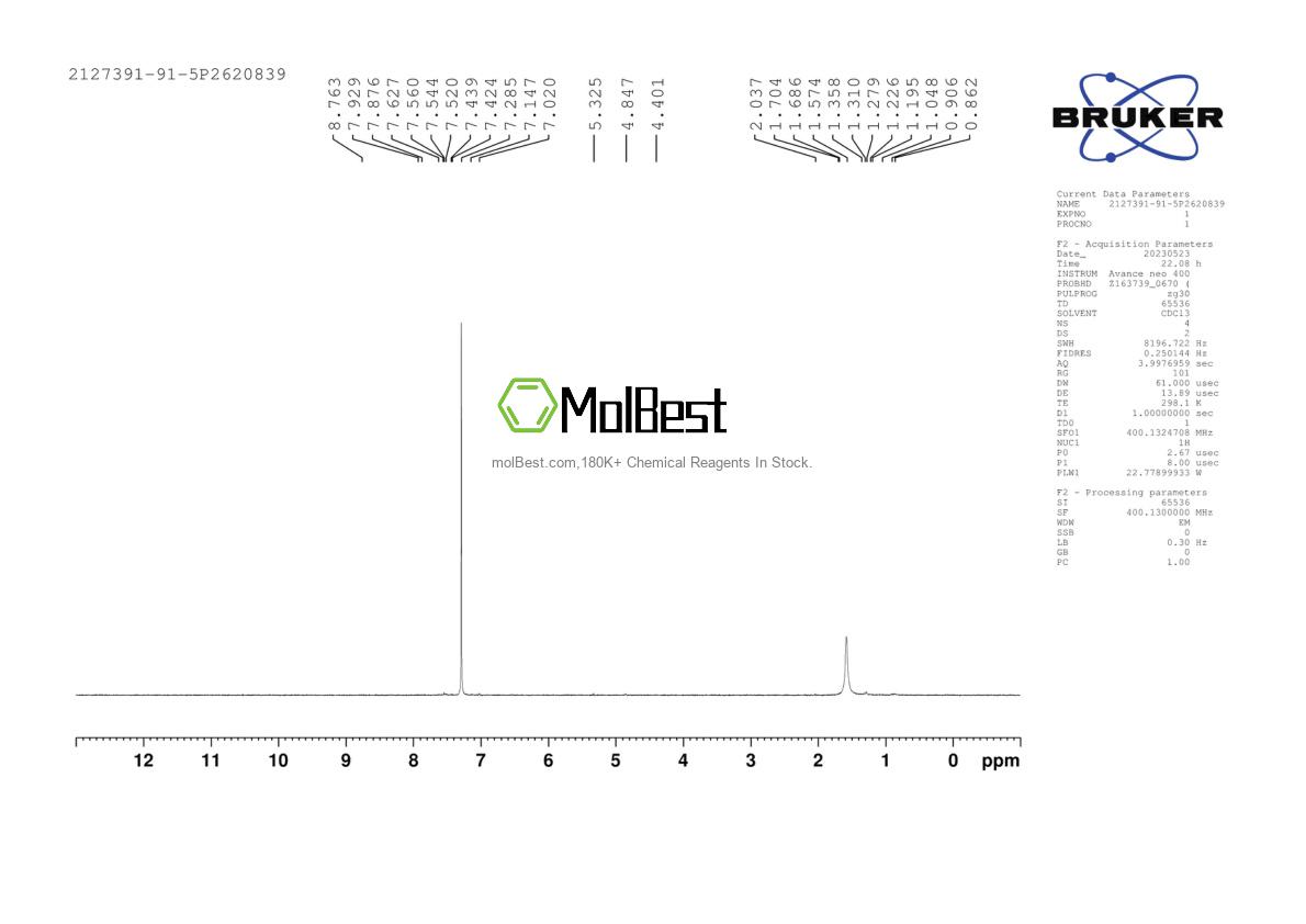 Physical sample testing spectrum (NMR) of 2127391-91-5