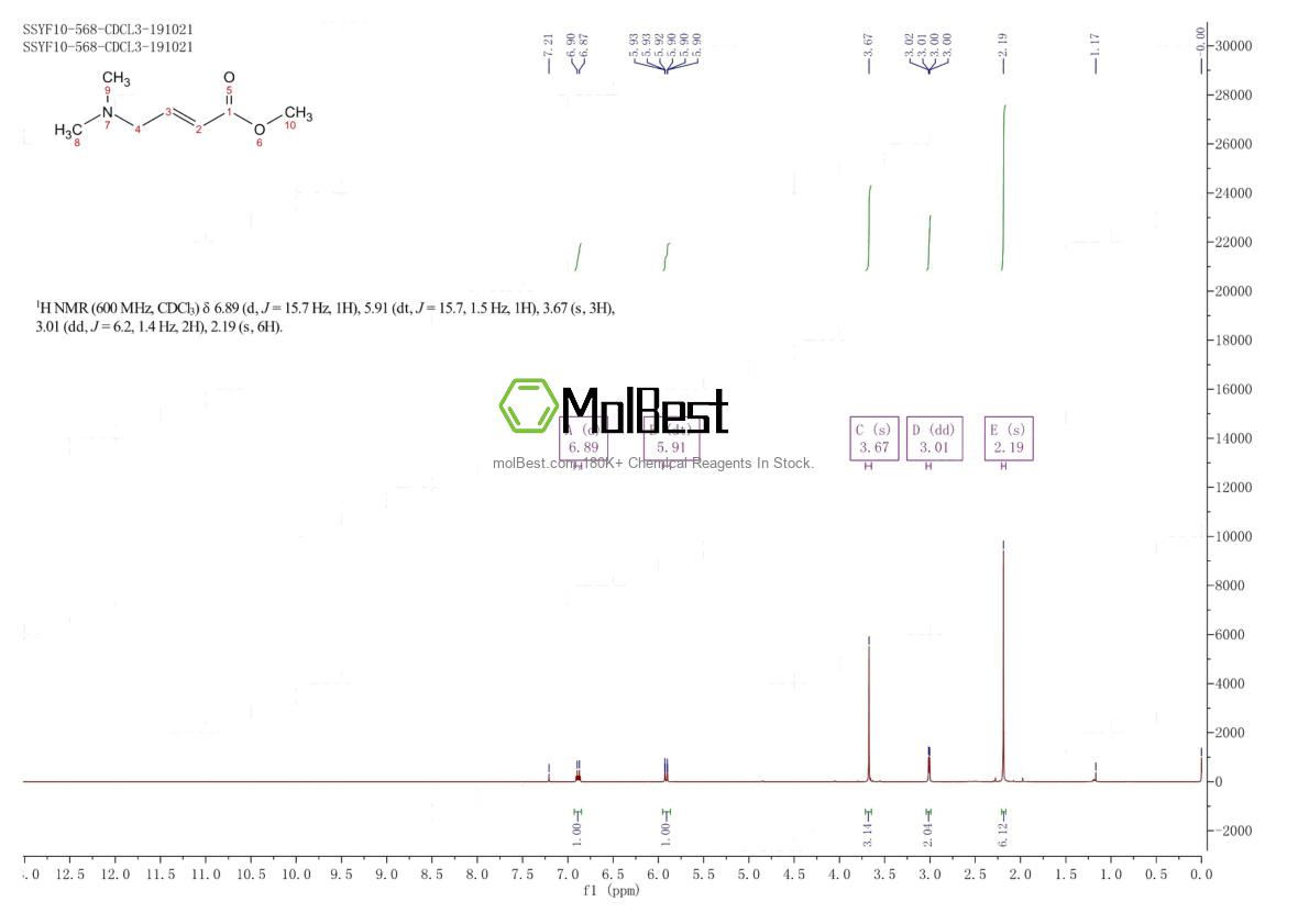 Physical sample testing spectrum (NMR) of 212776-19-7