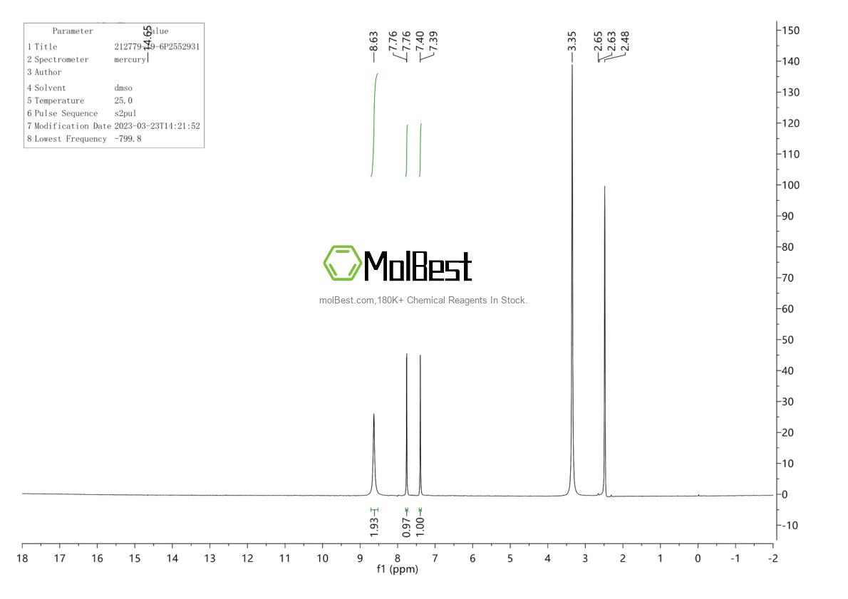 Physical sample testing spectrum (NMR) of 212779-19-6
