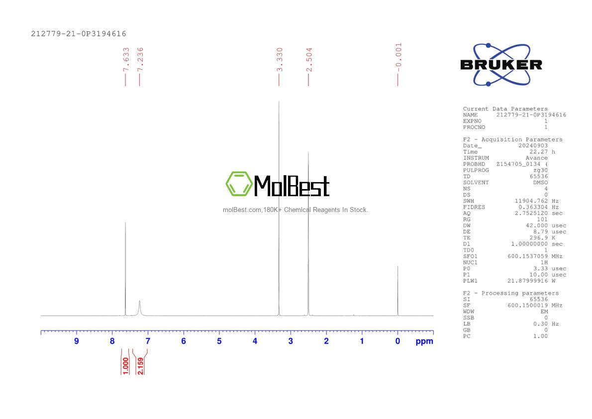 Physical sample testing spectrum (NMR) of 212779-21-0