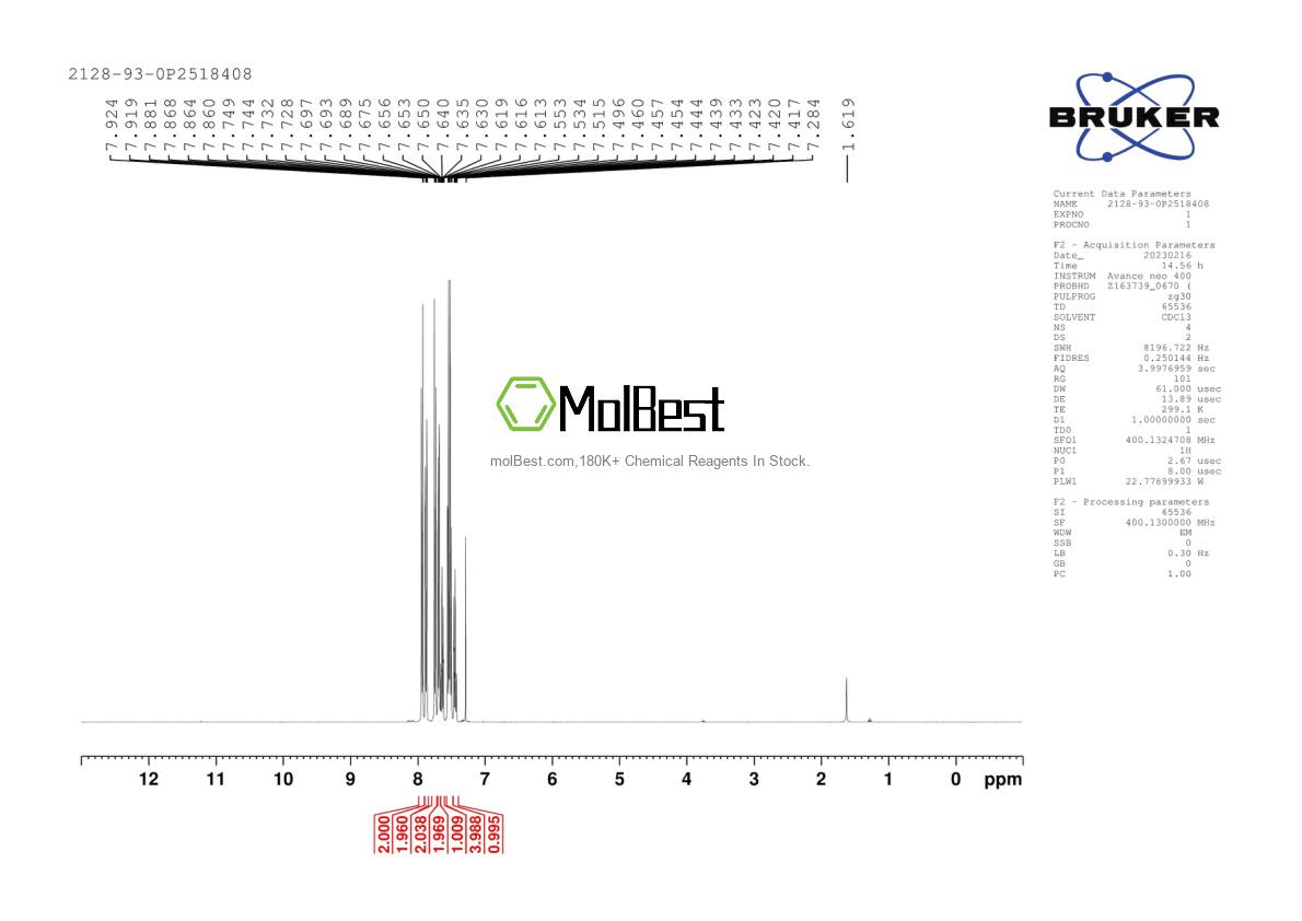 Physical sample testing spectrum (NMR) of 2128-93-0