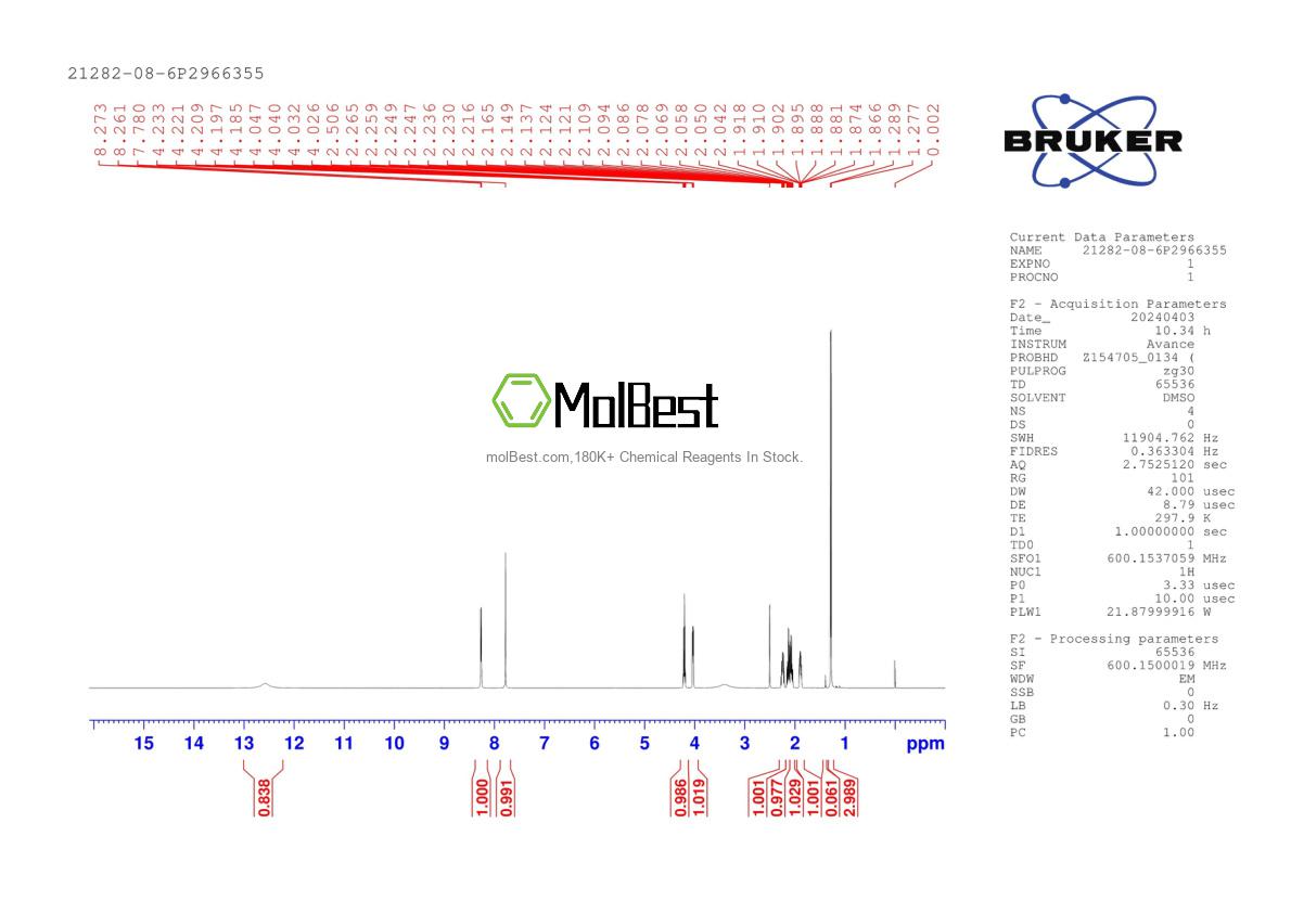 Physical sample testing spectrum (NMR) of 21282-08-6