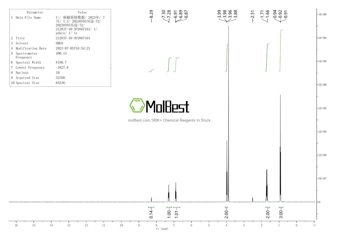 Physical sample testing spectrum (NMR) of 212837-49-5