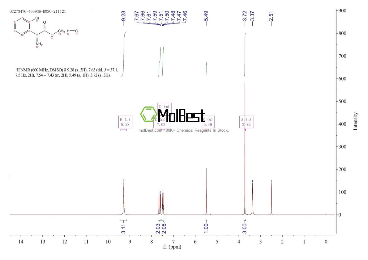 Physical sample testing spectrum (NMR) of 212838-70-5