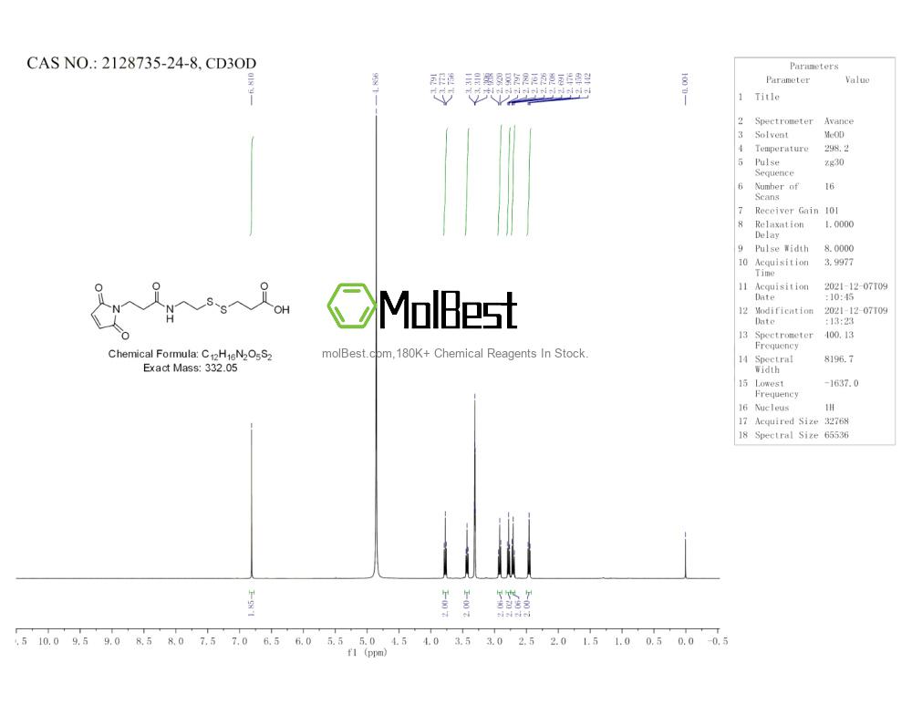Physical sample testing spectrum (NMR) of 2128735-24-8