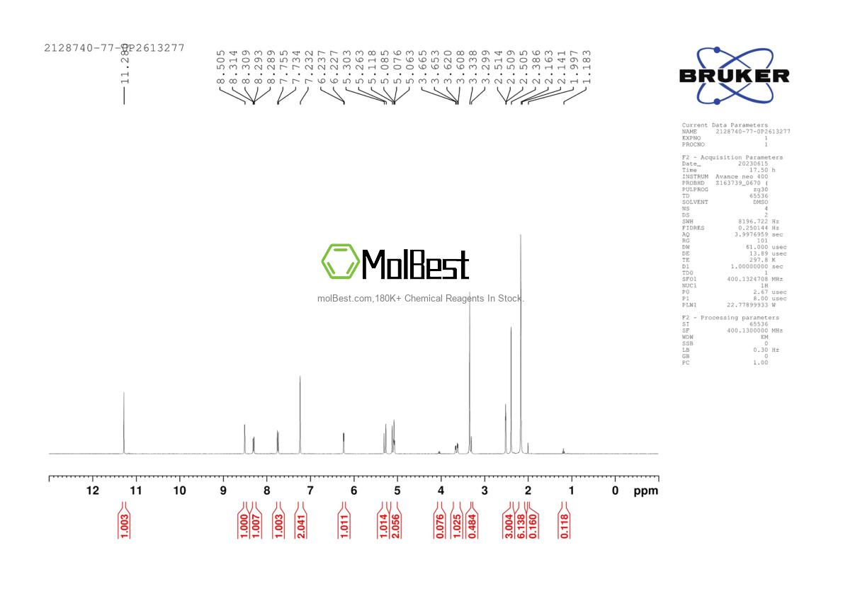 Physical sample testing spectrum (NMR) of 2128740-77-0