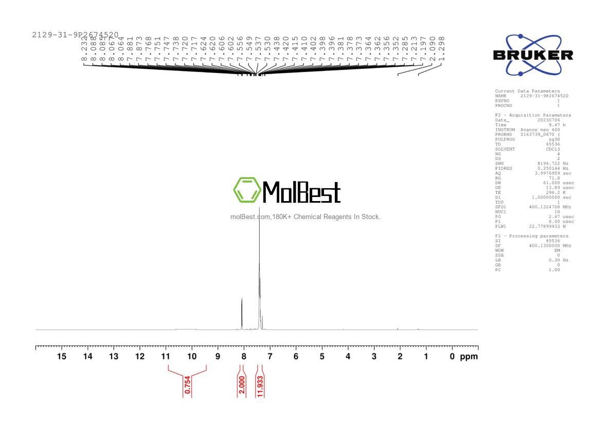 Physical sample testing spectrum (NMR) of 2129-31-9