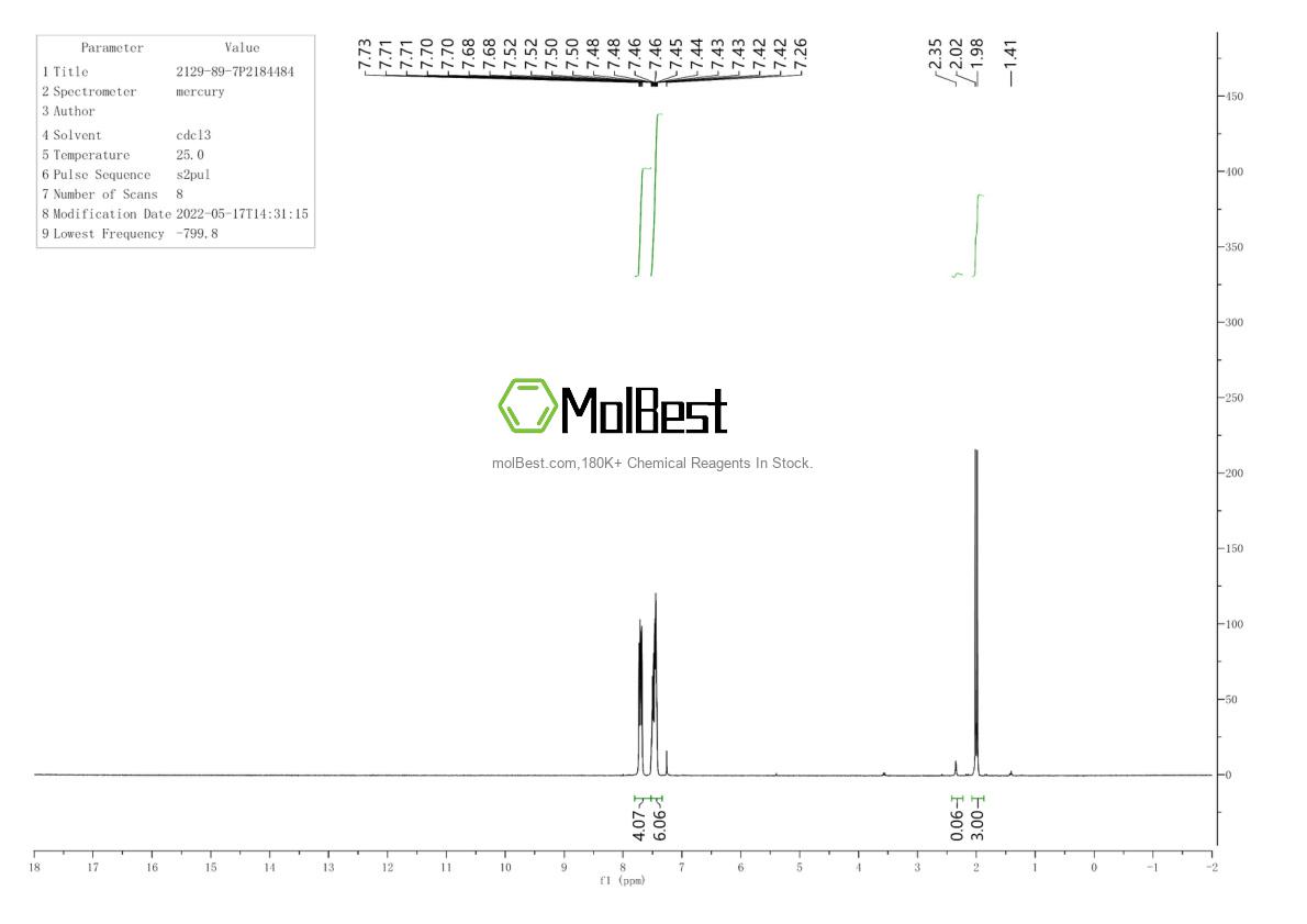 Physical sample testing spectrum (NMR) of 2129-89-7