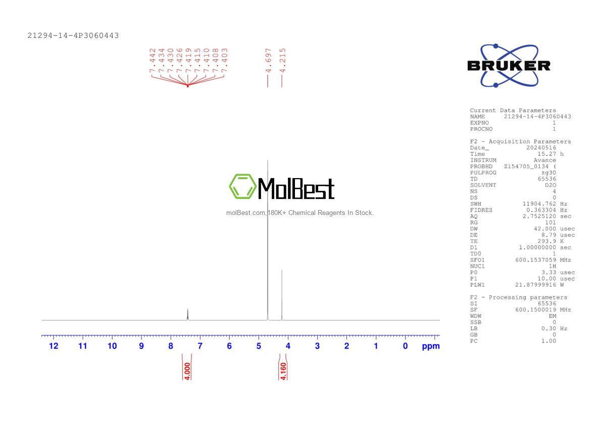 Physical sample testing spectrum (NMR) of 21294-14-4