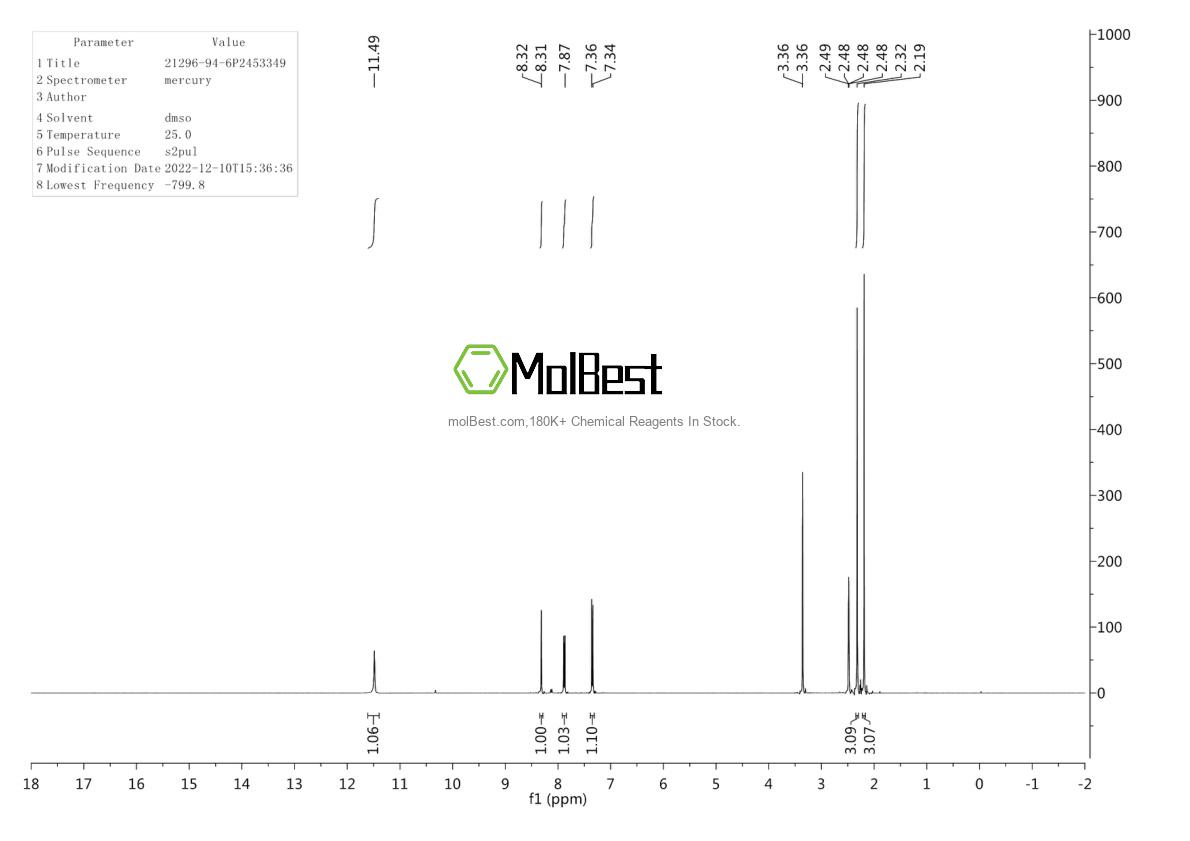 Physical sample testing spectrum (NMR) of 21296-94-6