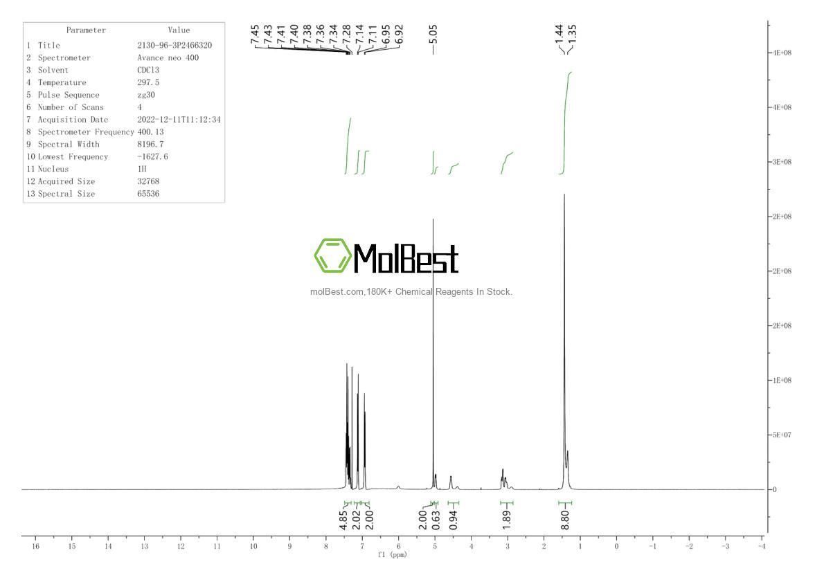Physical sample testing spectrum (NMR) of 2130-96-3
