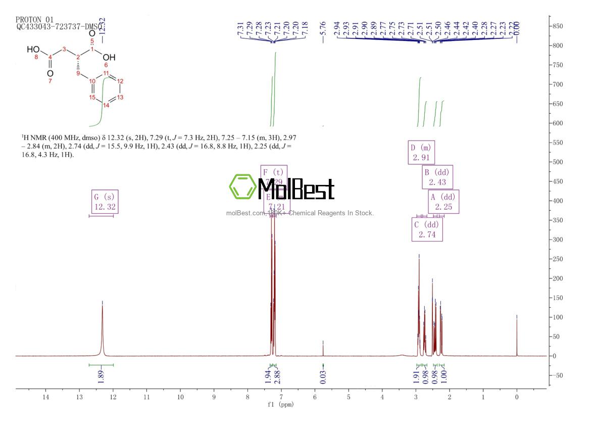 Physical sample testing spectrum (NMR) of 21307-97-1