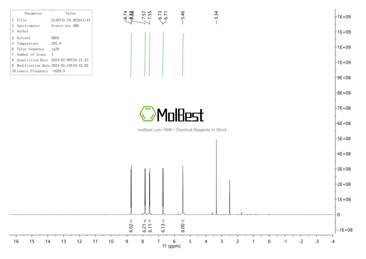 Physical sample testing spectrum (NMR) of 2130745-76-3