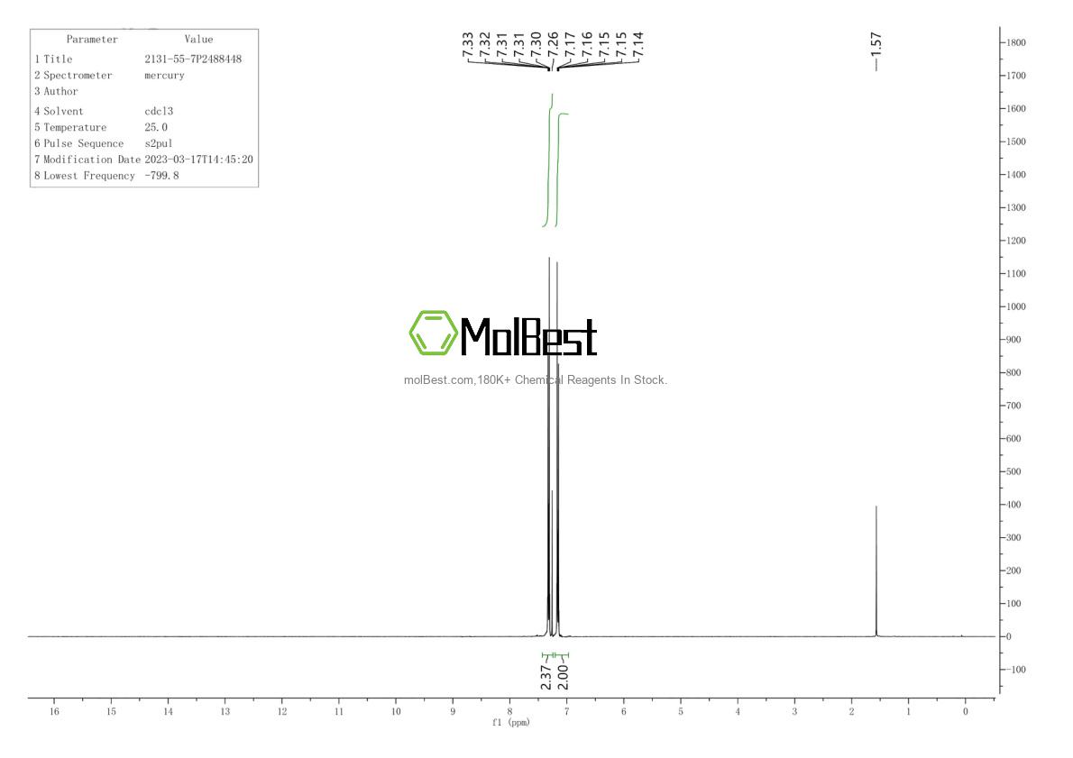 Physical sample testing spectrum (NMR) of 2131-55-7
