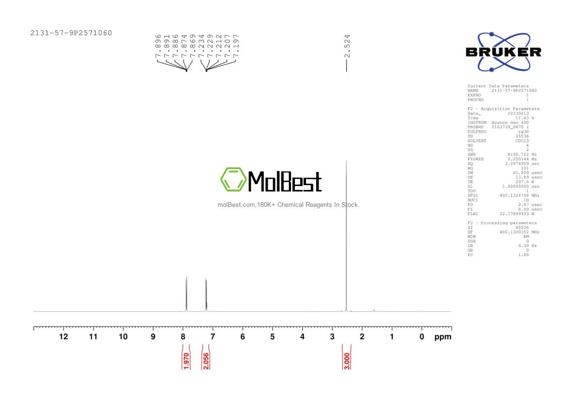 Physical sample testing spectrum (NMR) of 2131-57-9