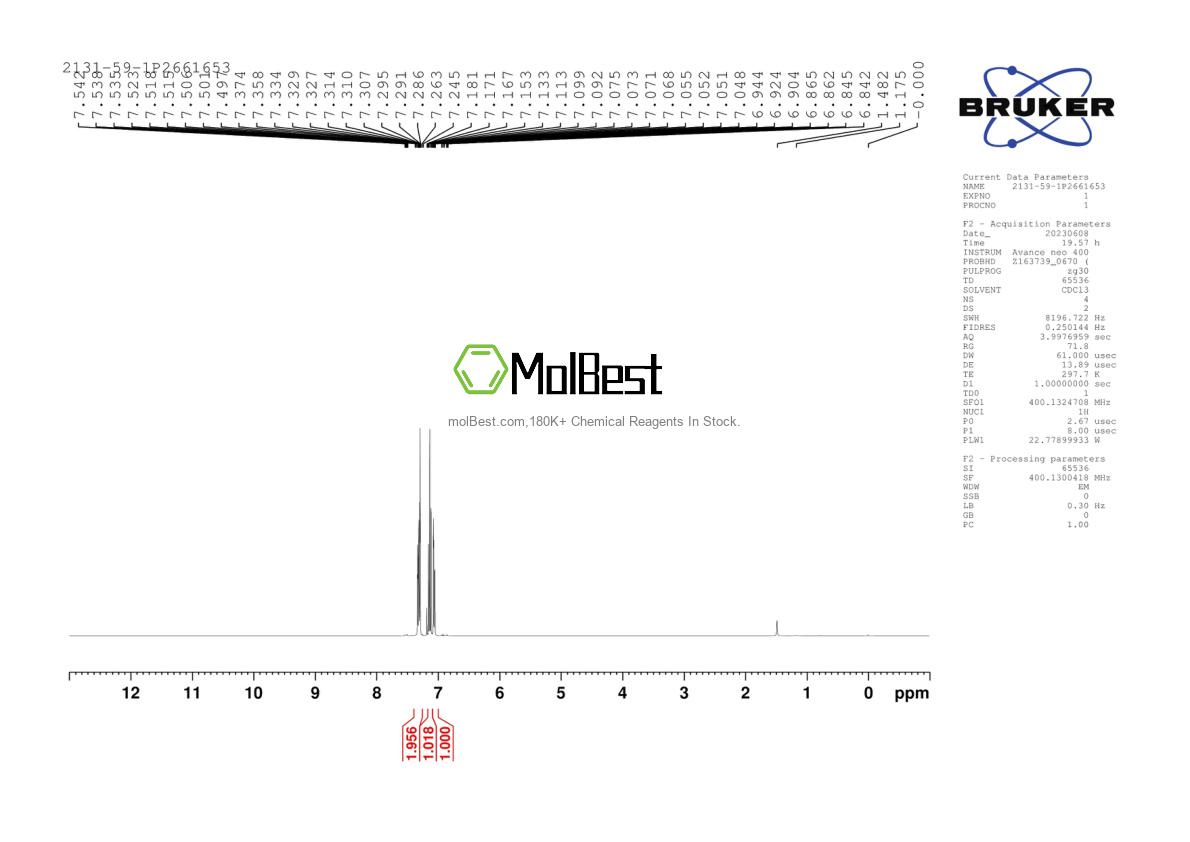 Physical sample testing spectrum (NMR) of 2131-59-1