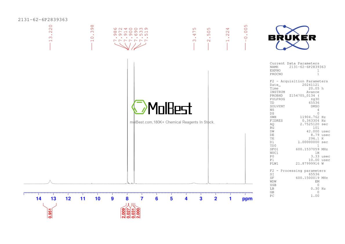 Physical sample testing spectrum (NMR) of 2131-62-6