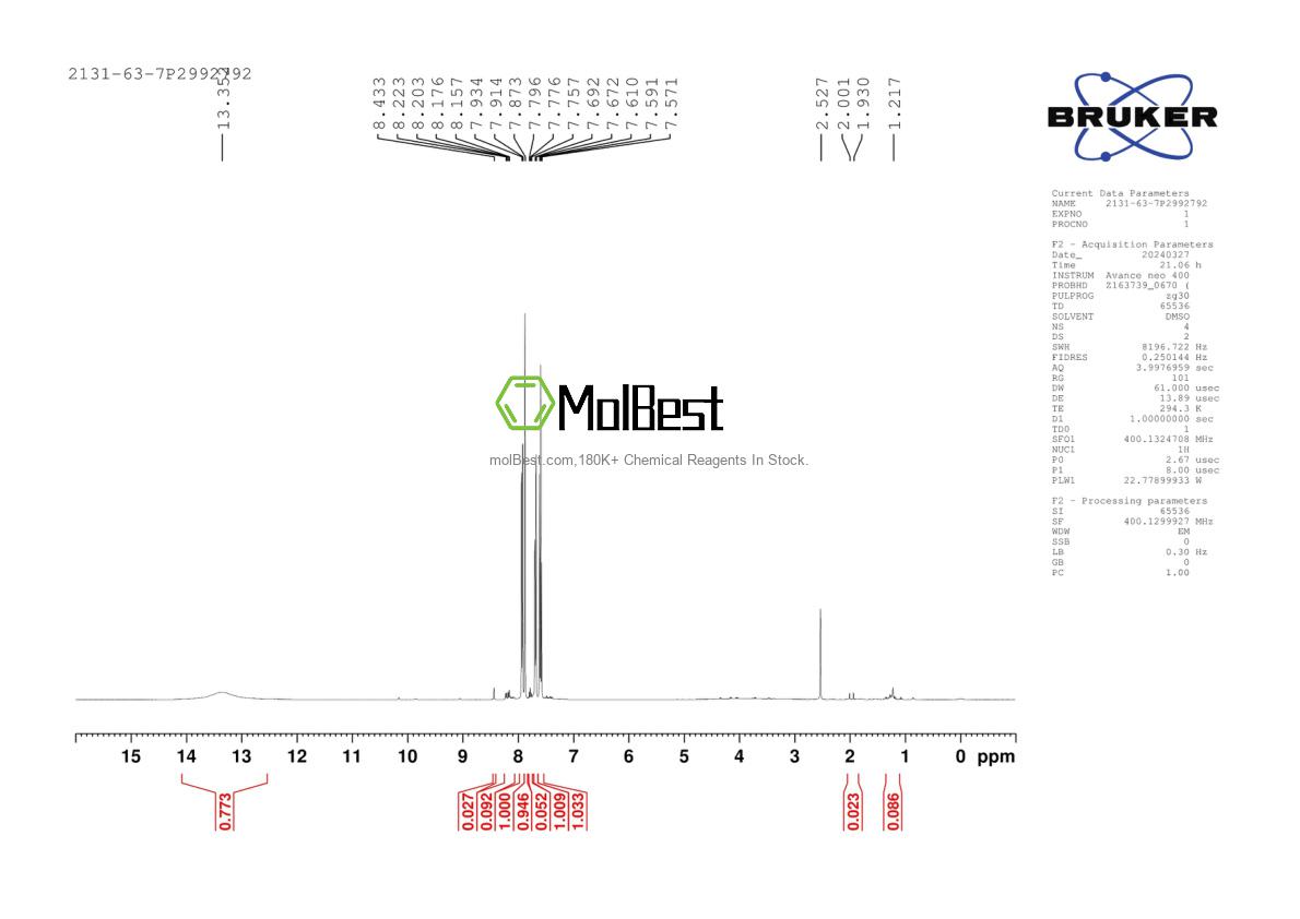 Physical sample testing spectrum (NMR) of 2131-63-7