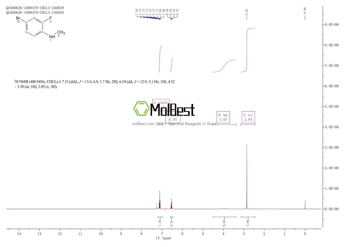 Physical sample testing spectrum (NMR) of 213190-12-6