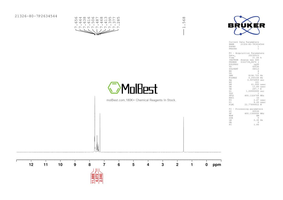 Physical sample testing spectrum (NMR) of 21326-80-7