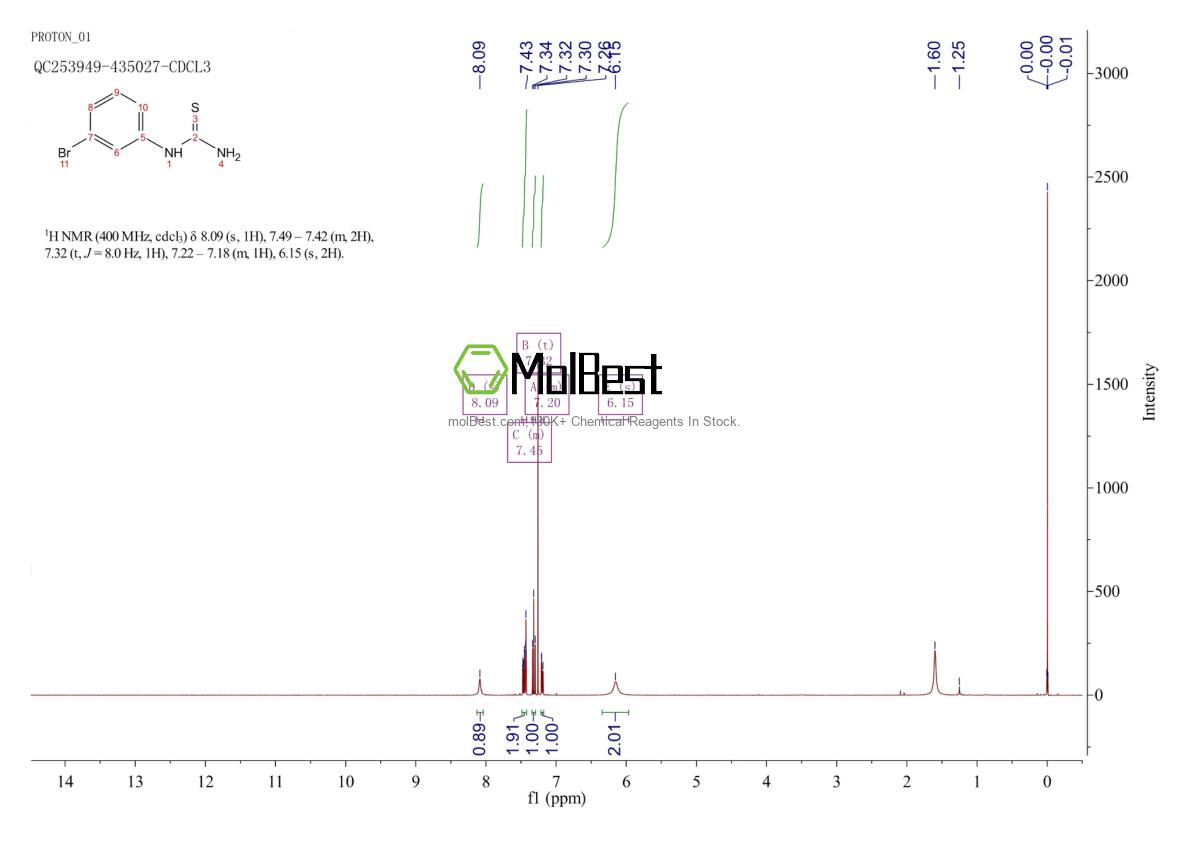 Physical sample testing spectrum (NMR) of 21327-14-0