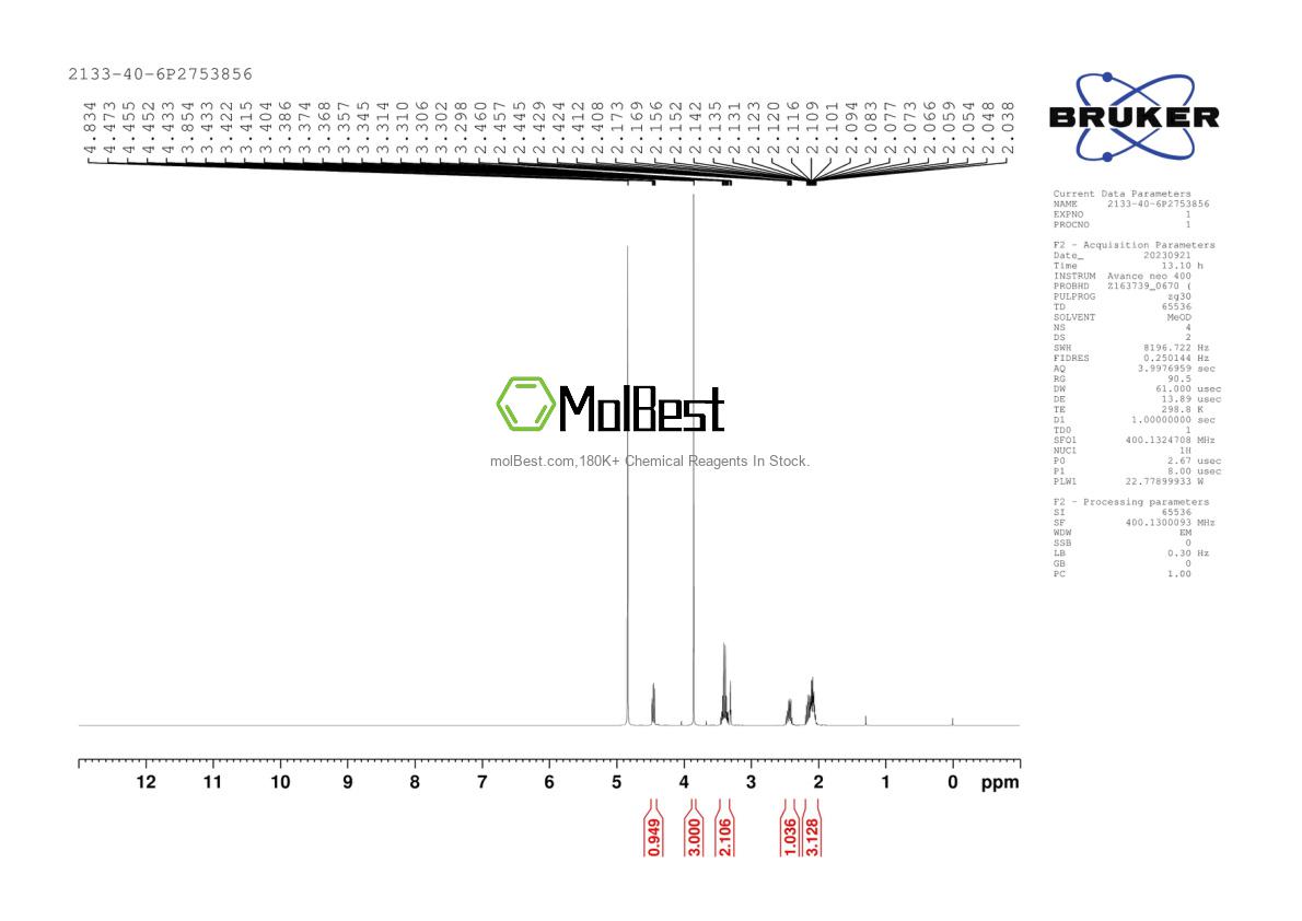 Physical sample testing spectrum (NMR) of 2133-40-6