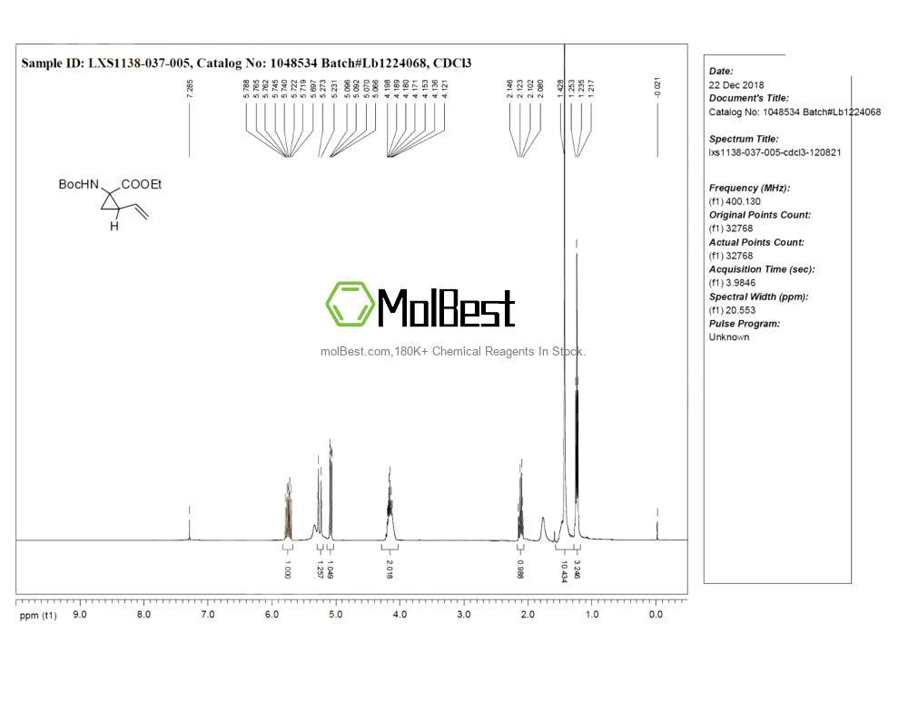 Physical sample testing spectrum (NMR) of 213316-49-5