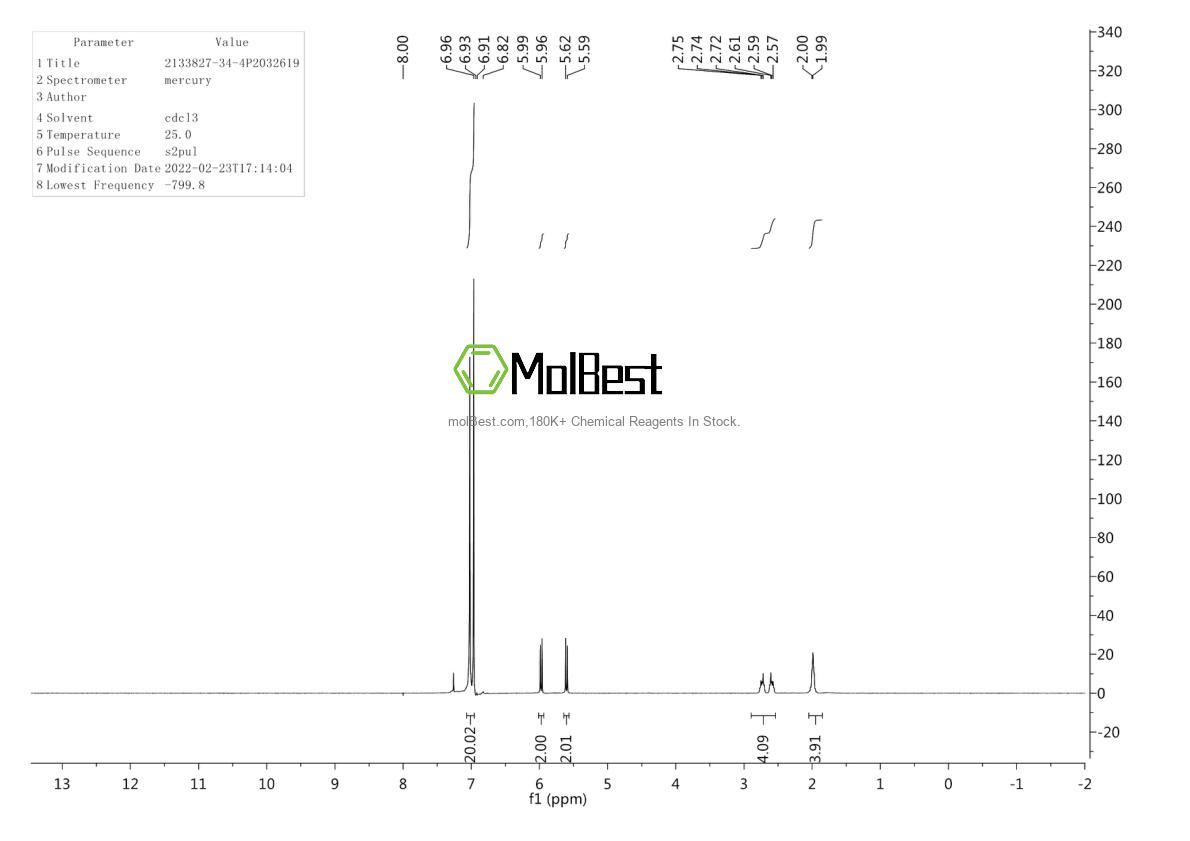Physical sample testing spectrum (NMR) of 2133827-34-4