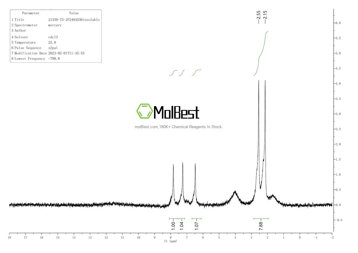 Physical sample testing spectrum (NMR) of 21339-73-1