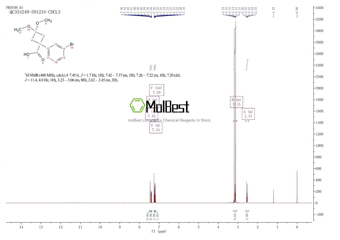 Spektrum pengujian sampel fisik (NMR) 2135331-42-7